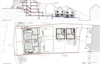 Residential Development Land For Sale – Kirkcaldy
